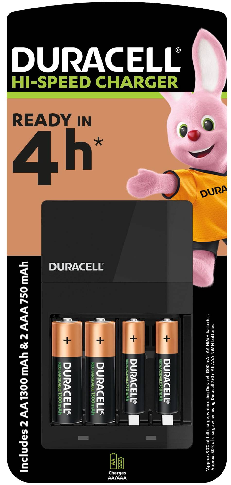 З/устройство для аккумуляторов AA/AAA Duracell CEF14 + 2AA1300 + 2AAА750 - Фото 1