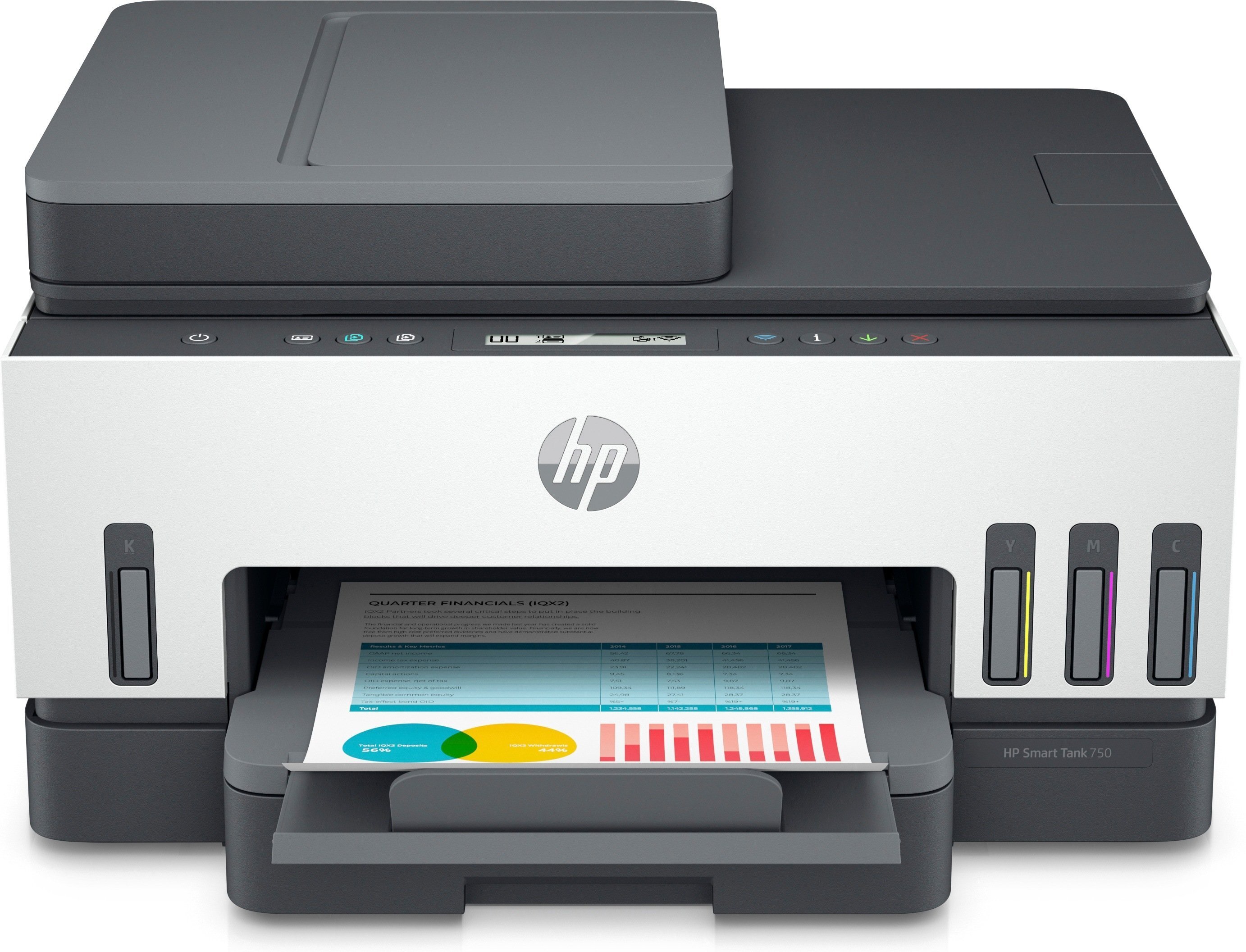 МФУ цветной печати HP Smart Tank 750 Wi-Fi (6UU47A) - Фото 1