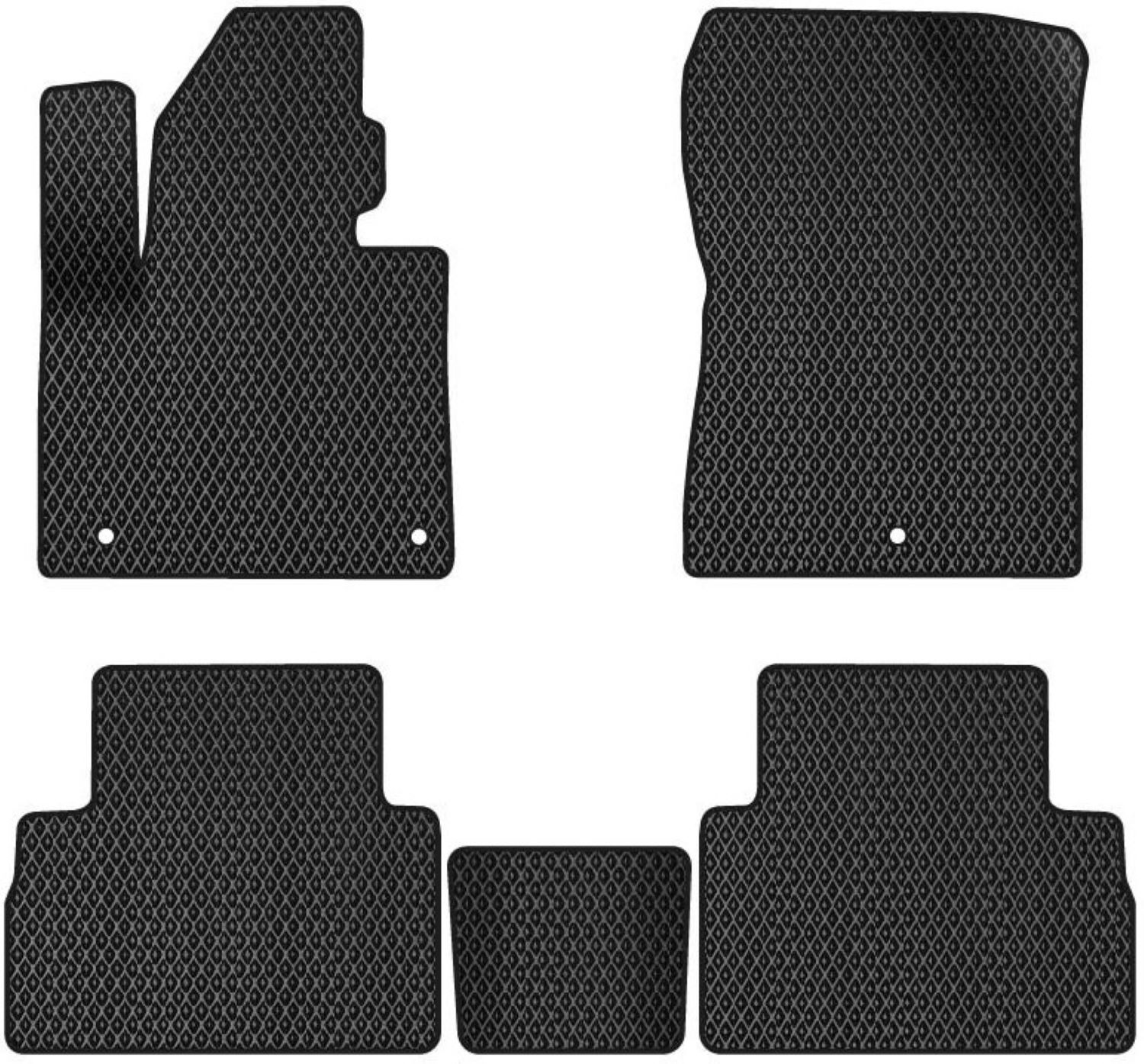 EVA коврики в салон авто EVAtech для Santa FE (TM) 7 seats Hyundai 2018-2020 4 поколение SUV USA HY44141C5KH3RBB - Фото 1