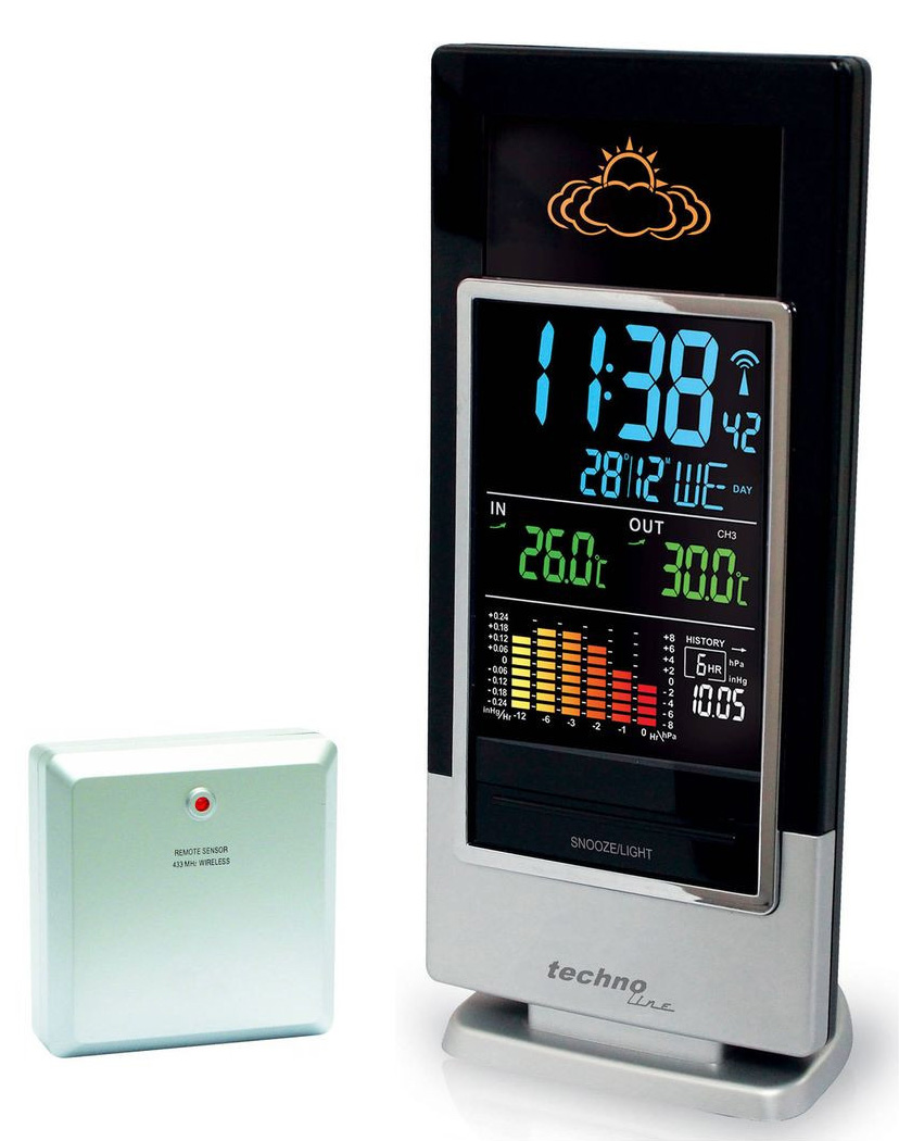 Метеостанция Technoline Black/Silver (WS6502) - Фото 1