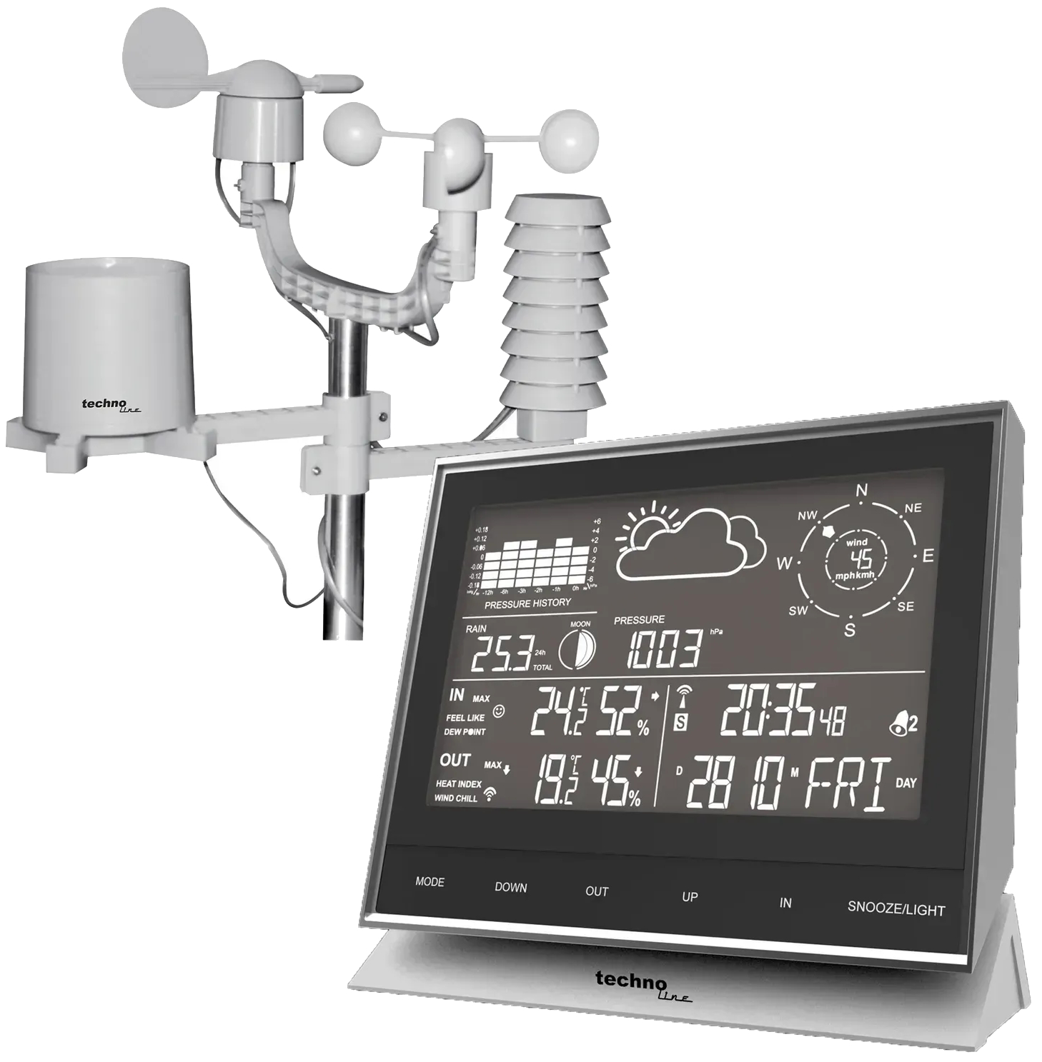 Метеостанция Technoline Black (WS1700) - Фото 1