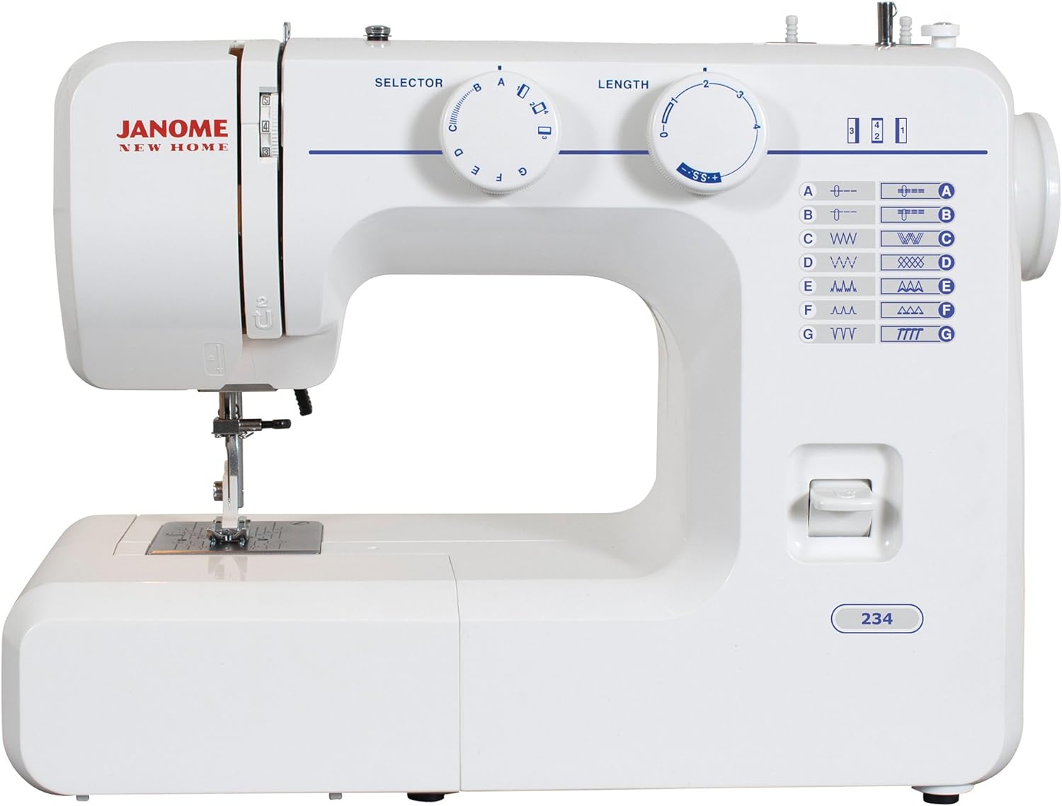 Швейная машина JANOME 234 - Фото 1