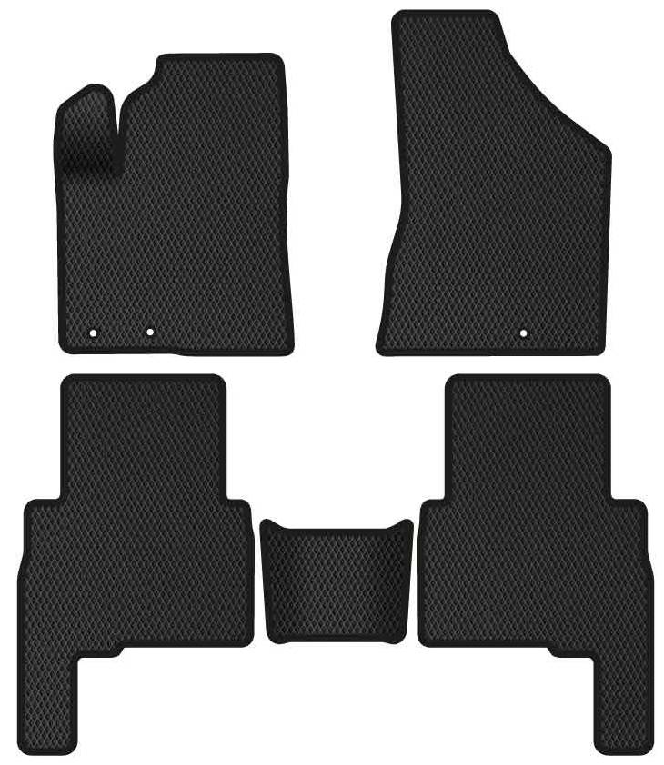 EVA килимок в багажник авто EVAtech для Sorento (XM) (Hinged Gas Pedal) 5 seats Kia 2009-2012 2 покоління SUV EU (KI13582B1RBB) - Фото 1