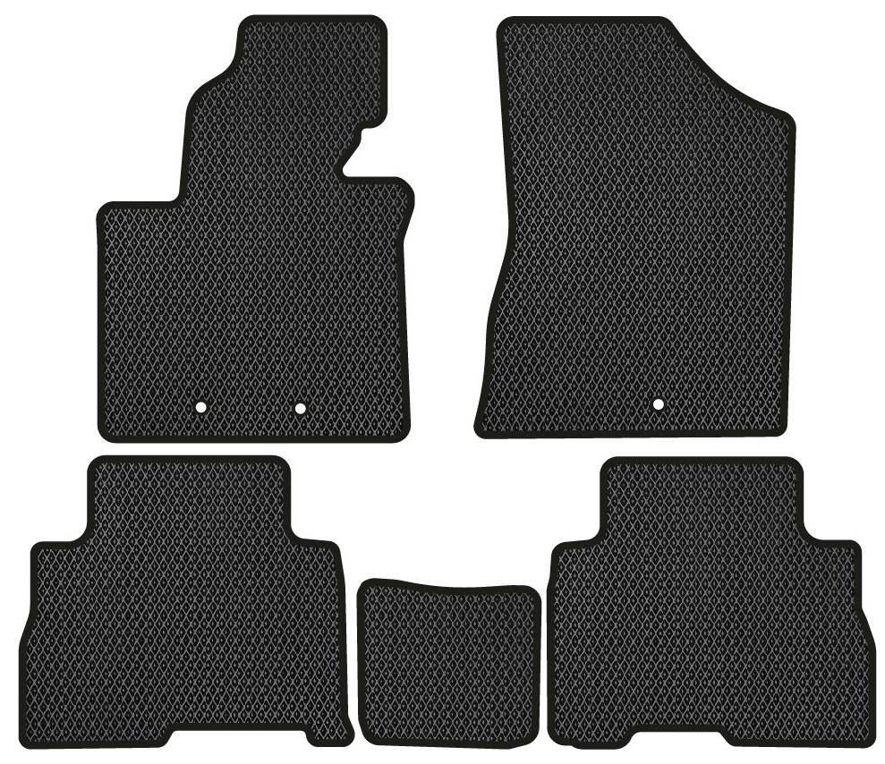 EVA коврик в багажник авто EVAtech для Sorento (XM) 5 seats Restyling Kia 2012-2014 2 поколение SUV USA (KI13422BE5RBB) - Фото 1