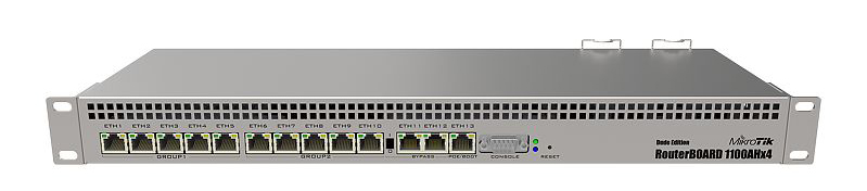 Маршрутизатор интернет LAN MikroTik RB1100Dx4 - Фото 1