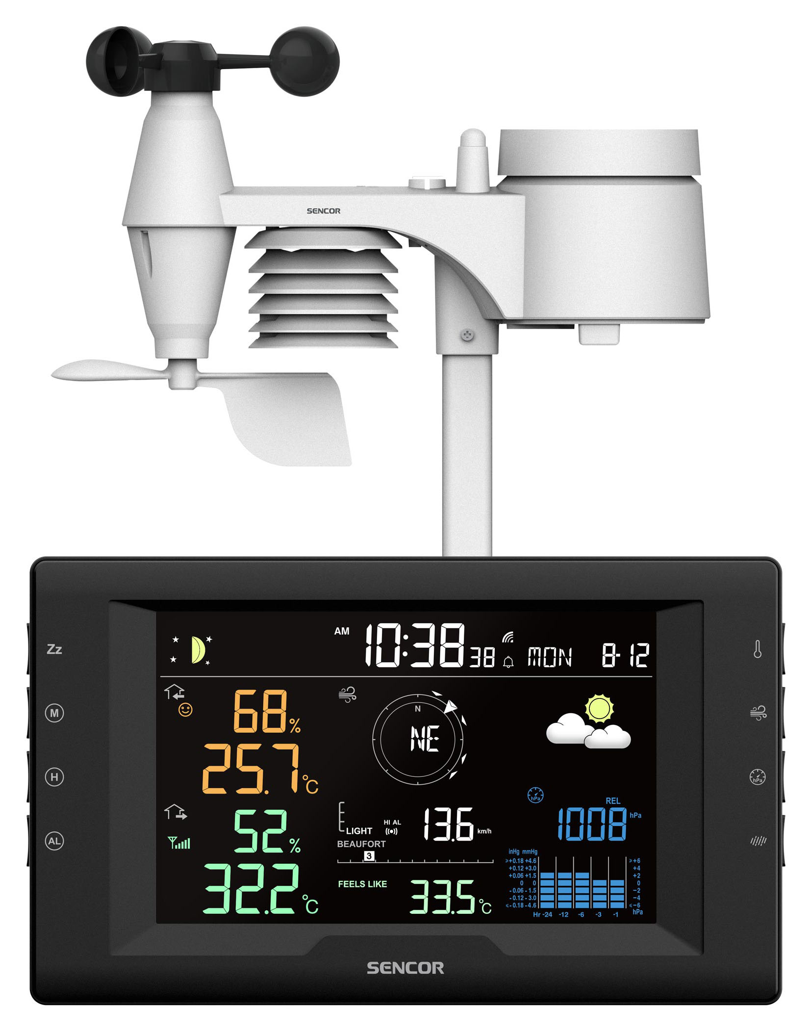 Метеостанция Sencor SWS9400 - Фото 1
