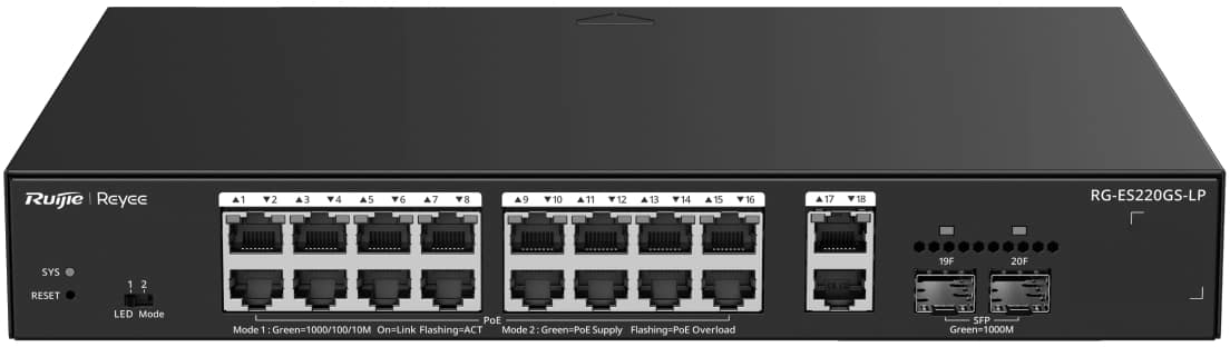 Коммутатор локальної мережі (Switch) Ruijie Reyee RG-ES220GS-LP - Фото 1
