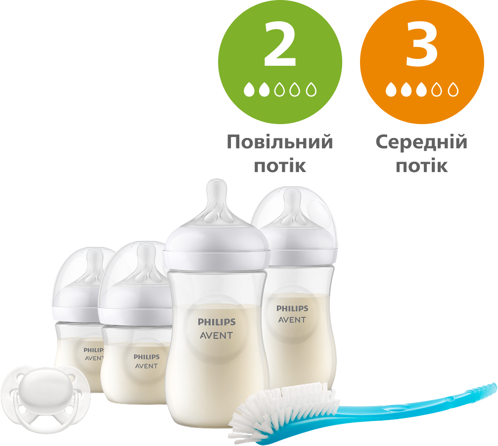 Пляшка для годування Philips AVENT Набір для новонарожденних Natural природний потік (SCD838/11) - Фото 1