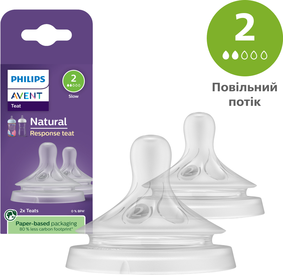 Малый поток соска детская силиконовая Philips Avent Natural Природный поток, 0 мес+., 2 шт. (SCY962/02) - Фото 1