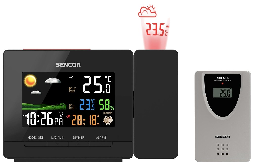 Купить Метеостанция Sencor SWS5400 - Фото 1 Метеостанция Sencor SWS5400 - Фото 1