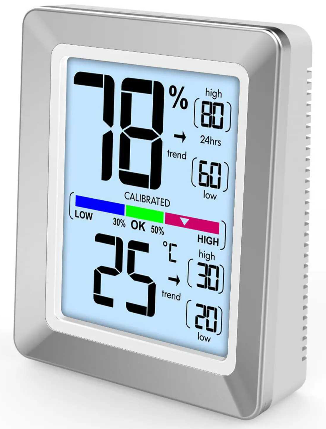 Термогигрометр Technoline WS9460 Silver/White - Фото 1