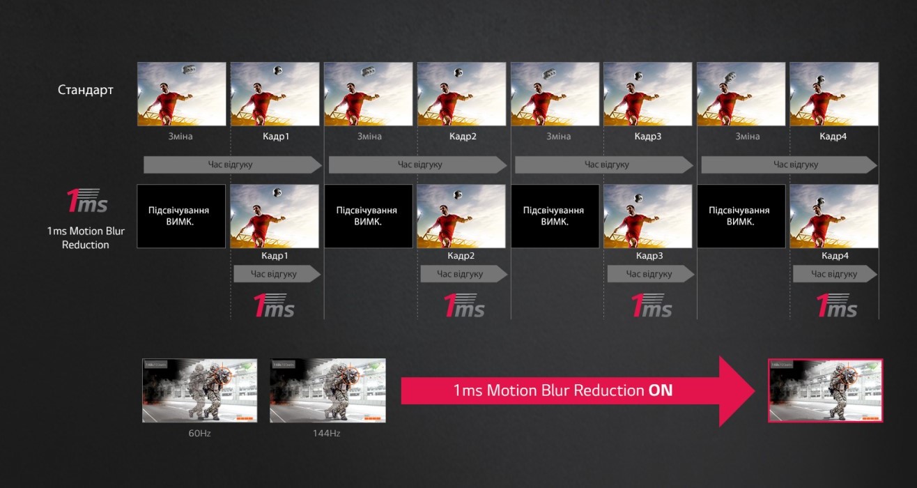 Монитор LG 24MP59G-P - 1 Фото Монитор LG 24MP59G-P - 1
