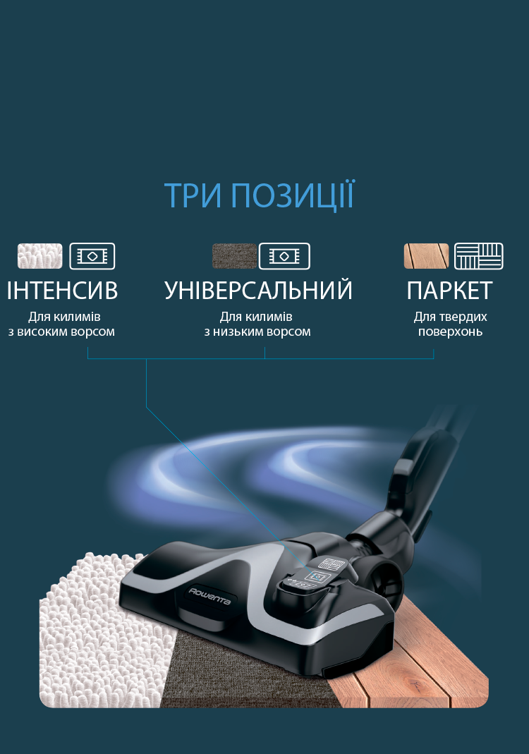 Три позиції