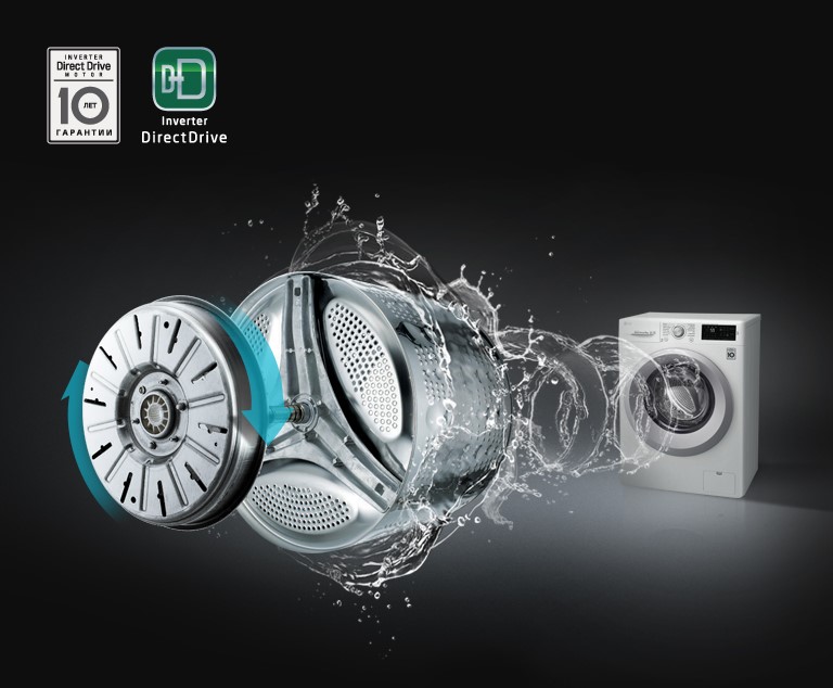 Стиральная машина LG F0J5NN4W - 2 Фото Стиральная машина LG F0J5NN4W - 2