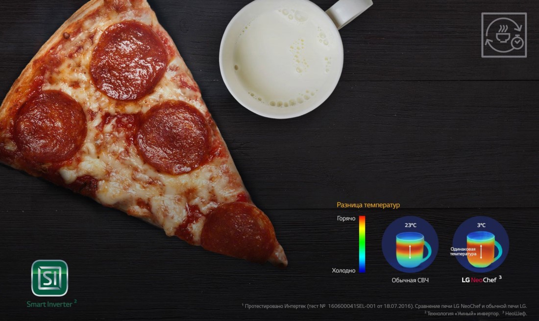 Микроволновая печь (СВЧ) LG MH6336GIB