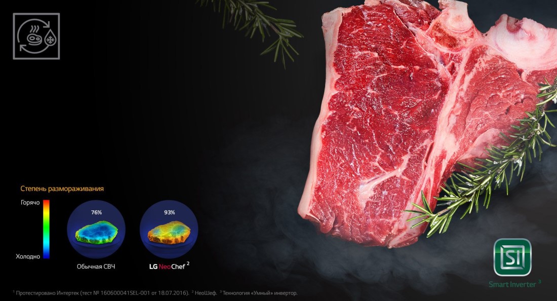 Микроволновая печь (СВЧ) LG MH6336GIB