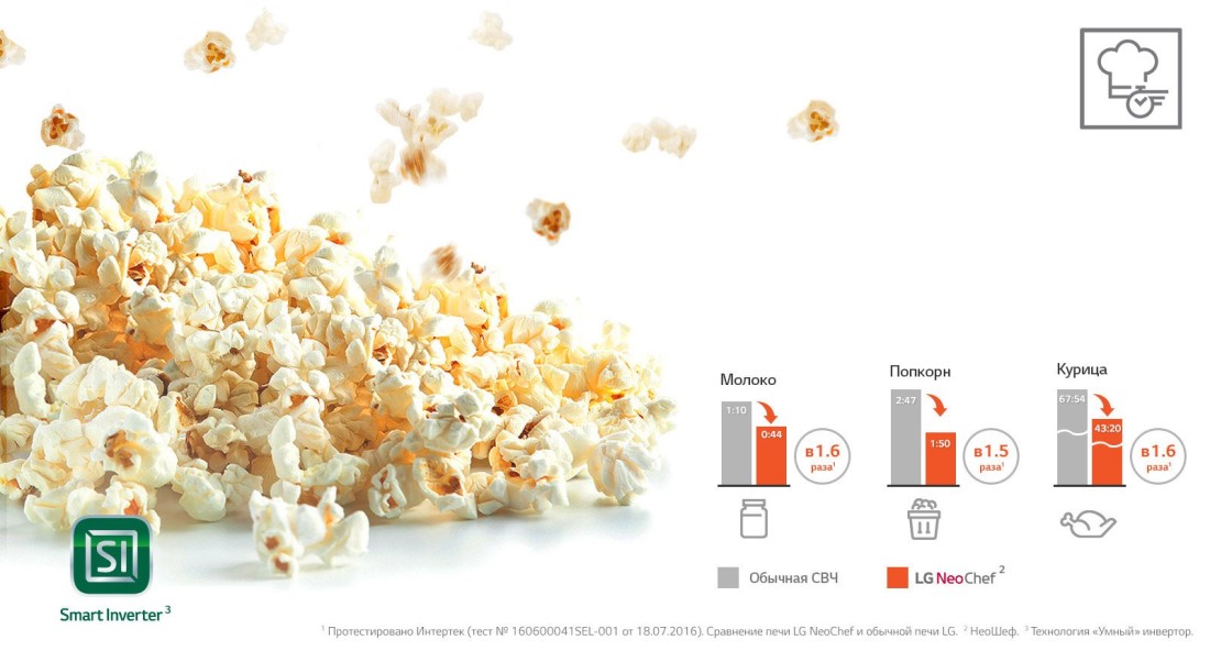 Микроволновая печь (СВЧ) LG MH6336GIB