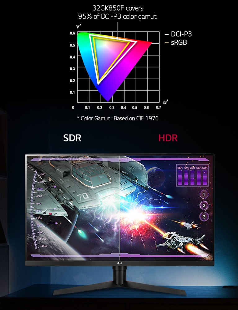 Монітор ігровий LG 32GK850F-B - 3 Фото Монітор ігровий LG 32GK850F-B - 3