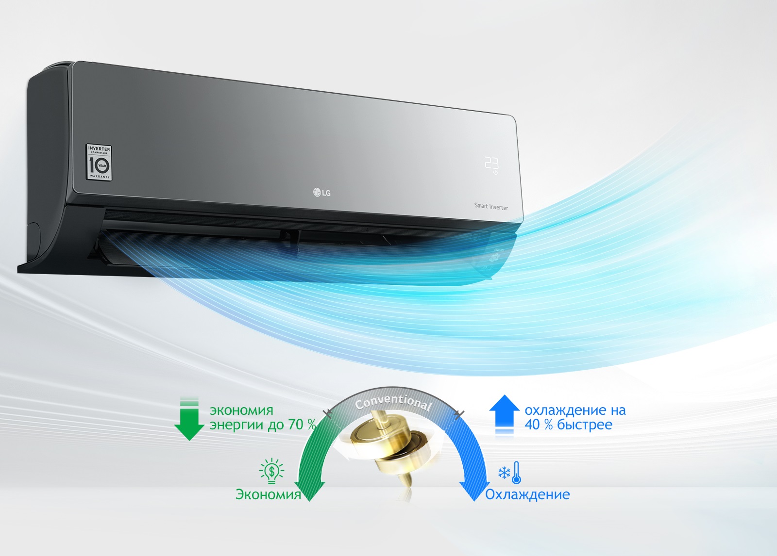 Сплит Система Lg Ac09bq Купить