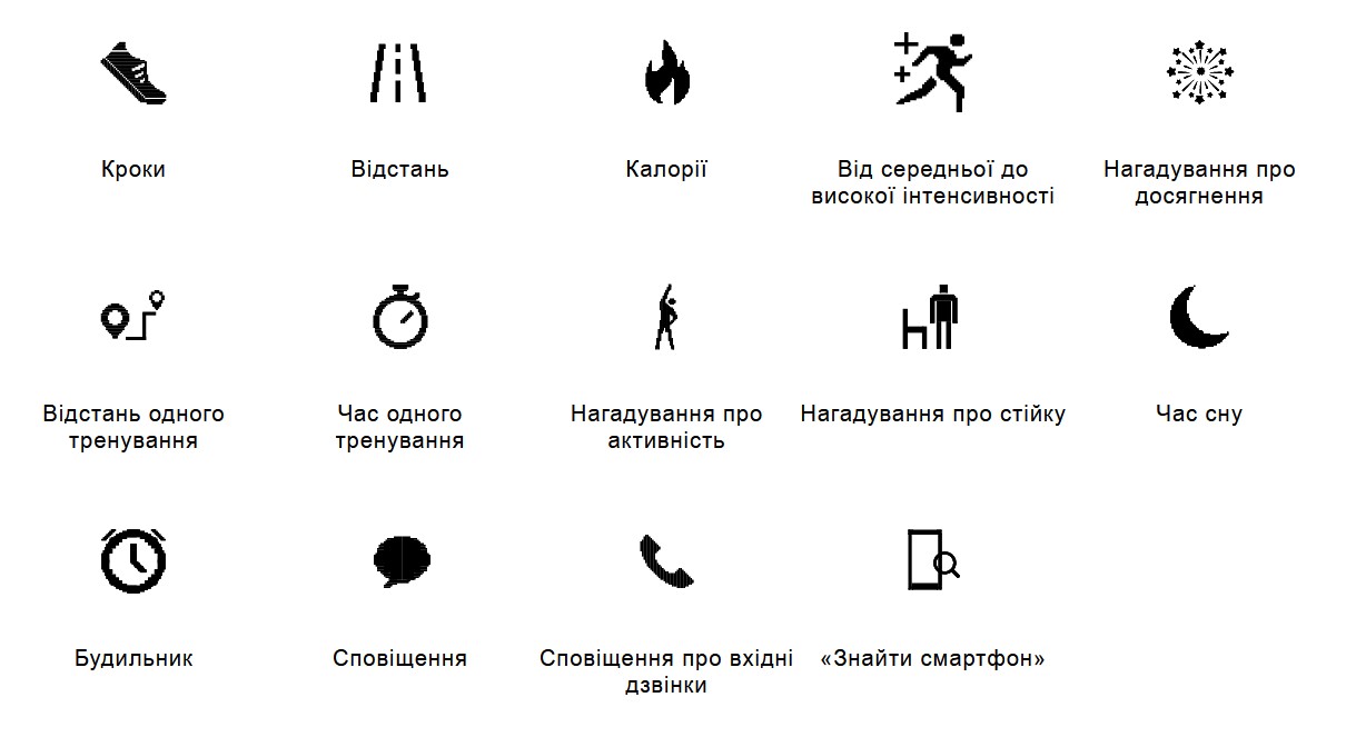 Фото Фитнес-браслет Huawei Band 4e Black Misty Grey - 12