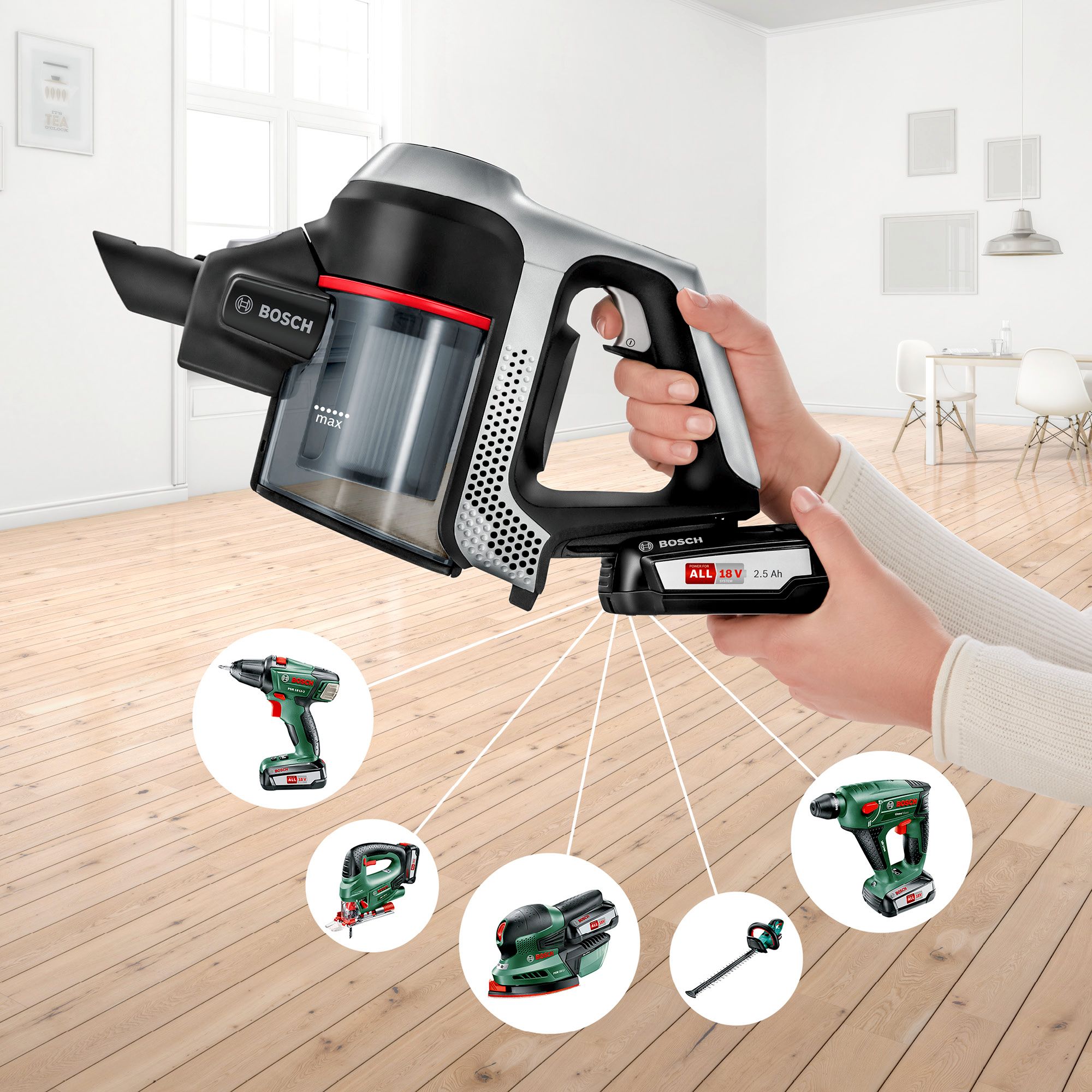 Пылесос ручной для дома Bosch BCS612KA2 - 4 Пылесос ручной для дома Bosch BCS612KA2 - 4