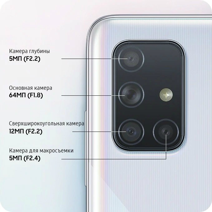 Смартфон Samsung Galaxy A71 6/128Gb Blue - 3 Фото Смартфон Samsung Galaxy A71 6/128Gb Blue - 3