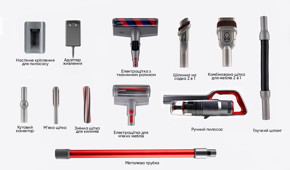 Пилосос ручний для дому Xiaomi JIMMY Multi-function Vacuum Cleaner (JV65) - 4 Фото Пилосос ручний для дому Xiaomi JIMMY Multi-function Vacuum Cleaner (JV65) - 4