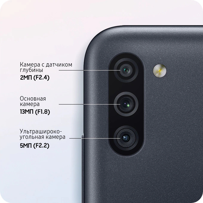 Смартфон Samsung Galaxy M11 Blue (SM-M115FMBNSEK) — Фото 3 — интернет-магазин COMFY Смартфон Samsung Galaxy M11 Blue (SM-M115FMBNSEK) — Фото 3
