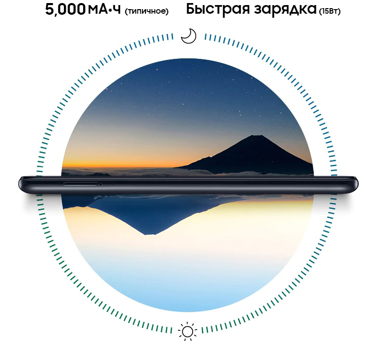 Смартфон Samsung Galaxy M11 Blue (SM-M115FMBNSEK) — Фото 8 — интернет-магазин COMFY Смартфон Samsung Galaxy M11 Blue (SM-M115FMBNSEK) — Фото 8