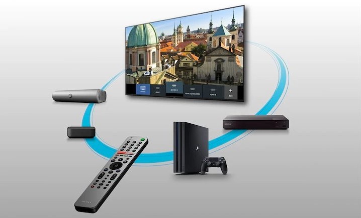 Телевизор Sony KD55XH9096BR — Фото 2 — интернет-магазин COMFY Телевизор Sony KD55XH9096BR — Фото 2