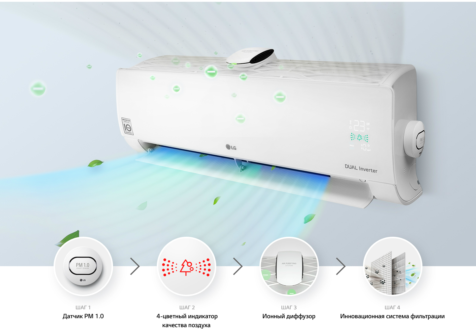 Кондиционер сплит LG с очистителем воздуха AP12RT.NSJR/AP12RT.UA3R ...