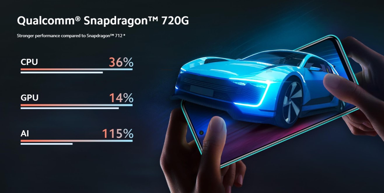 Смартфон Xiaomi Redmi Note 9 Pro 6/64GB Tropical Green — Фото 2 — интернет-магазин COMFY Смартфон Xiaomi Redmi Note 9 Pro 6/64GB Tropical Green — Фото 2