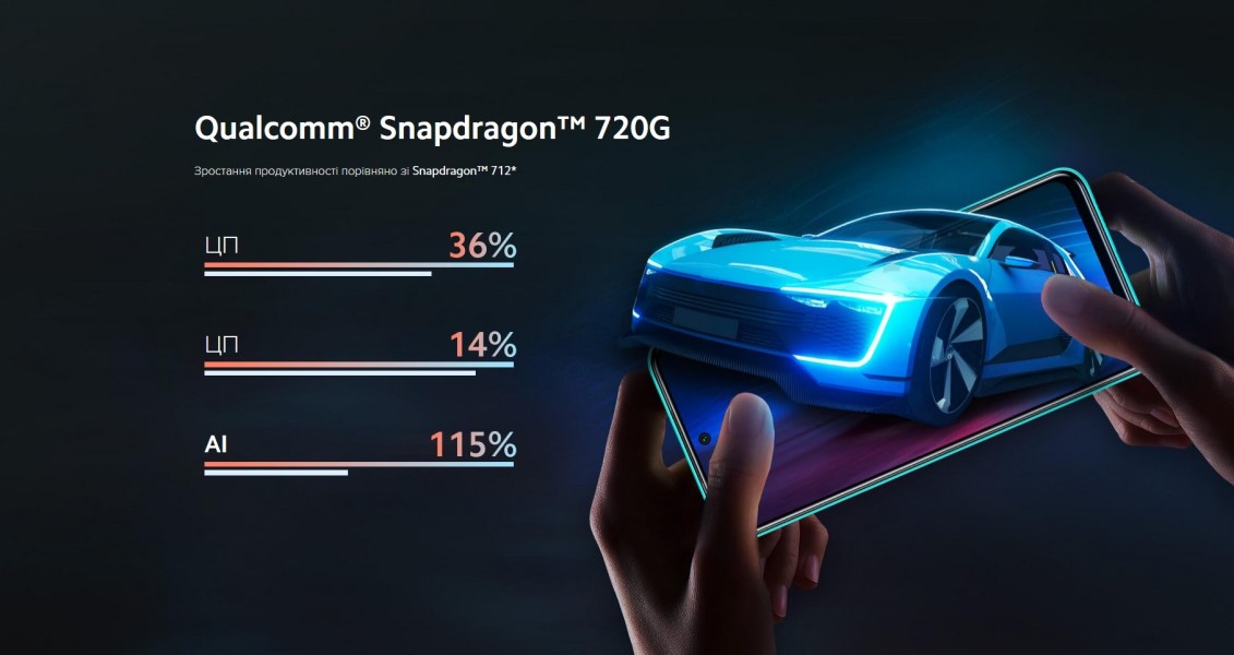 Смартфон Xiaomi Redmi Note 9 Pro 6/128GB Tropical Green - Фото 8 - интернет-магазин Comfy Смартфон Xiaomi Redmi Note 9 Pro 6/128GB Tropical Green - Фото 8