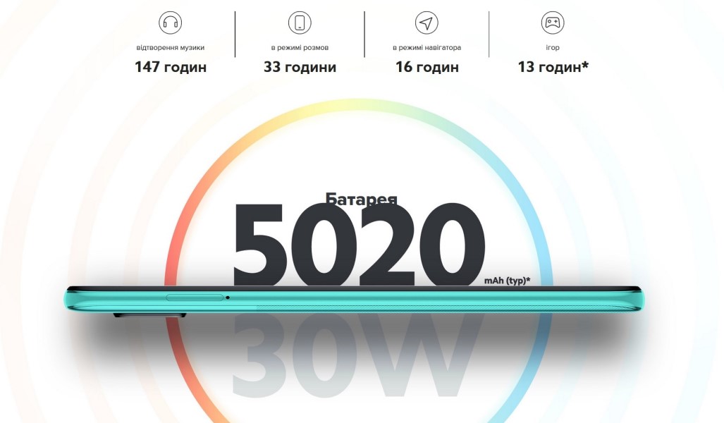 Смартфон Xiaomi Redmi Note 9 Pro 6/128GB Tropical Green - Фото 9 - интернет-магазин Comfy Смартфон Xiaomi Redmi Note 9 Pro 6/128GB Tropical Green - Фото 9