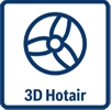 3D-Гаряче повітря: рівномірне випікання на кількох рівнях одночасно