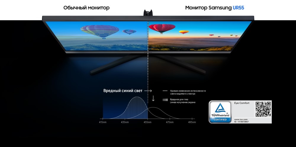 Фото Монитор Samsung U28R550U (LU28R550UQIXCI) - 4