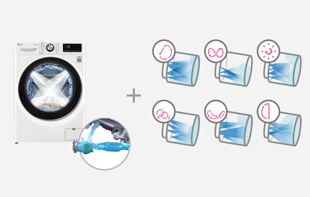 Фото Стирально-сушильная машина LG F2V9GC9W - 7
