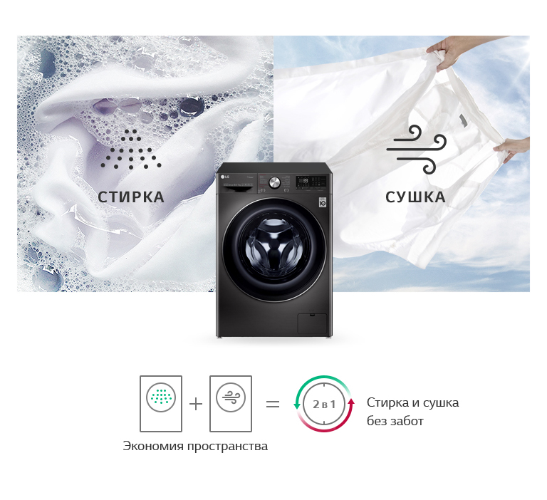 Стирально-сушильная машина LG F4V9RC9P - 3 Фото Стирально-сушильная машина LG F4V9RC9P - 3
