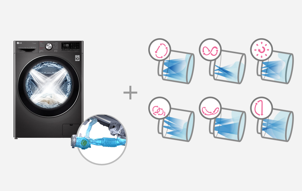 Фото Стирально-сушильная машина LG F4V9RC9P - 7