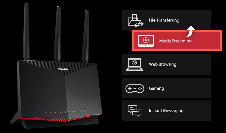 Маршрутизатор інтернет WiFi6 Asus RT-AX86U WiFi6 AiMesh MU-MIMO