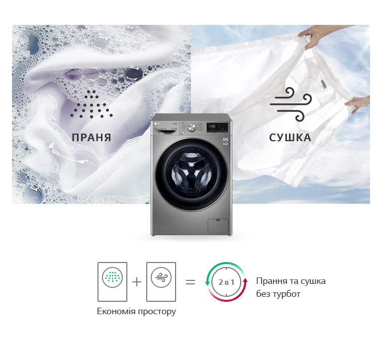 Прально-сушильна машина LG F2V5GG9T - 3 Фото Прально-сушильна машина LG F2V5GG9T - 3
