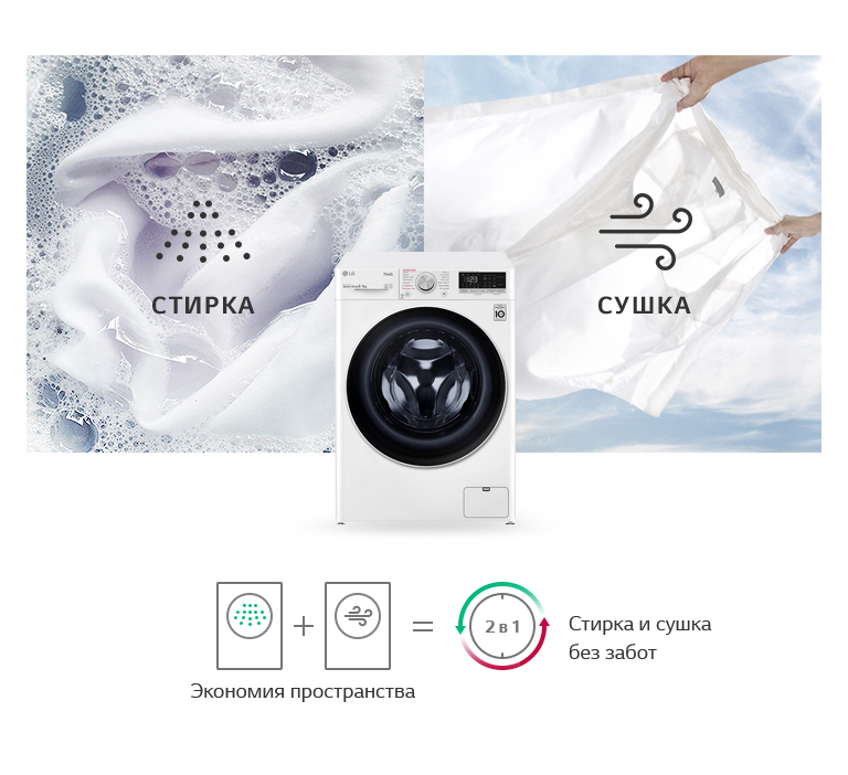 Стиральная машина LG F4V5TG0W - 3 Фото Стиральная машина LG F4V5TG0W - 3