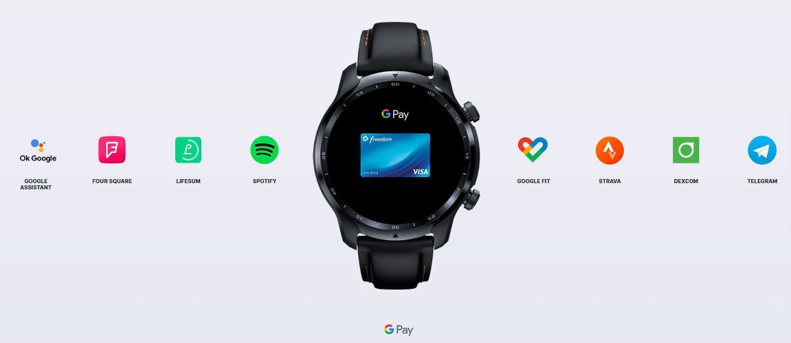 Смарт-годинник MOBVOI TicWatch Pro 3 GPS 12 Фото Смарт-годинник MOBVOI TicWatch Pro 3 GPS 12