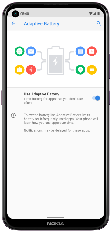 Смартфон Nokia 5.4 4/64Gb - 6 Фото Смартфон Nokia 5.4 4/64Gb - 6