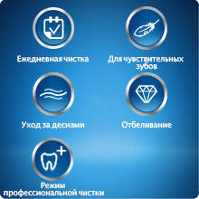 Фото Зубна щітка електрична Oral-B Braun Smart 6 6000n D 700.535.5XP CR 3