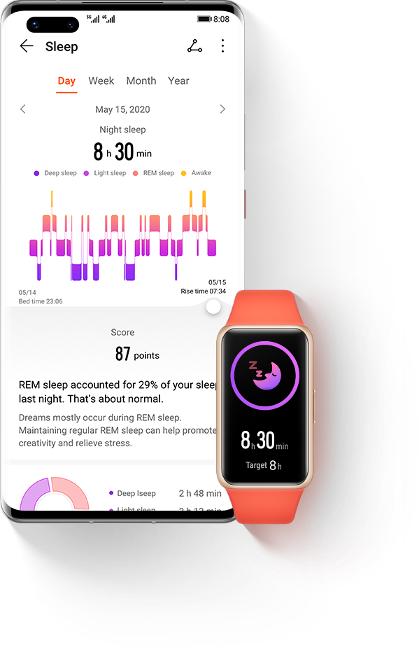 Фото Смарт-годинник Huawei Band 6 - 13