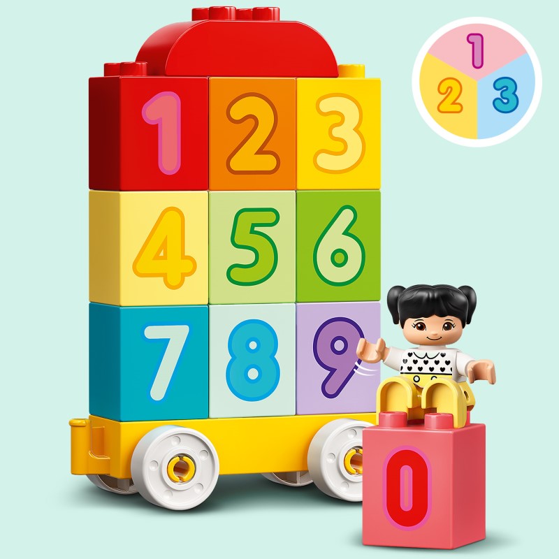 Конструктор LEGO DUPLO My First Поезд с цифрами — учимся считать (10954) - 5 Фото Конструктор LEGO DUPLO My First Поезд с цифрами — учимся считать (10954) - 5