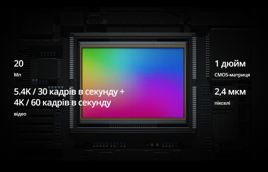 Фото Квадрокоптер DJI Air 2S 3