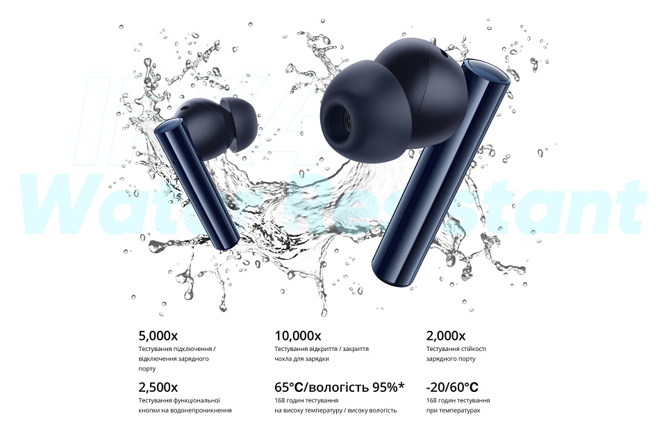 TWS Realme Buds Air2 18 Фото TWS Realme Buds Air2 18