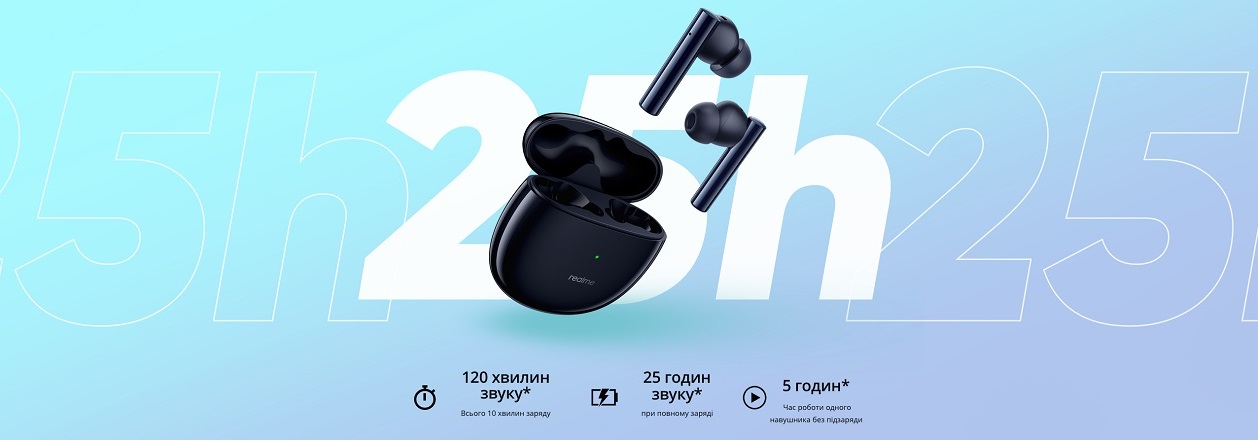 TWS Realme Buds Air2 7 Фото TWS Realme Buds Air2 7